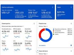 blog para ganhar em dólar
